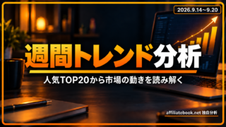 Brain人気TOP20の市場トレンド分析｜2026年9月14日〜20日【9月15日時点・初回観測】